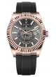 Rolex Sky Dweller 326235 326235