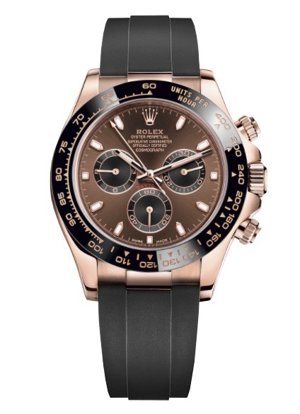 rolex new daytona 2020