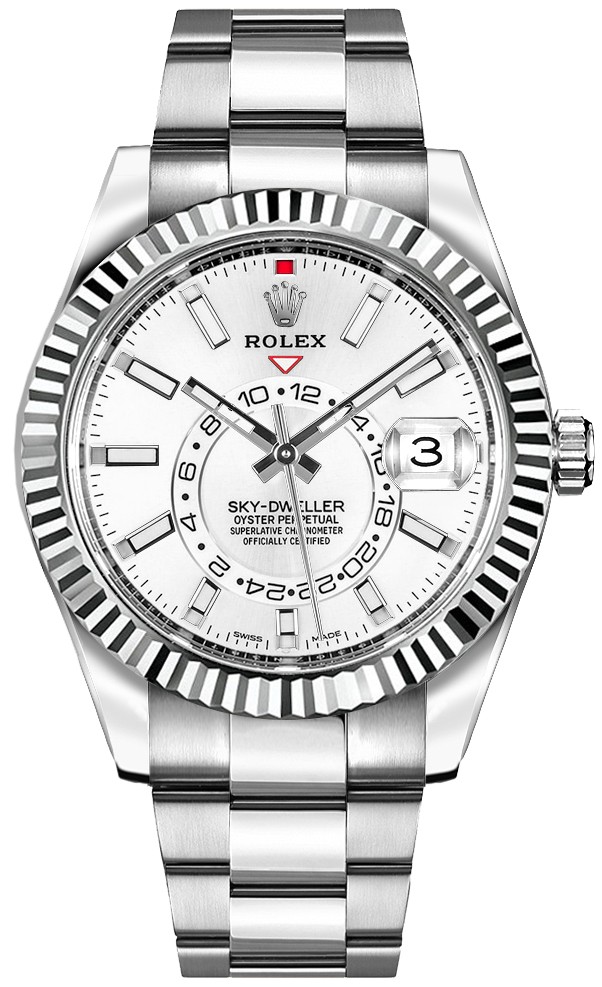 rolex price