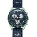 Omega x Swatch