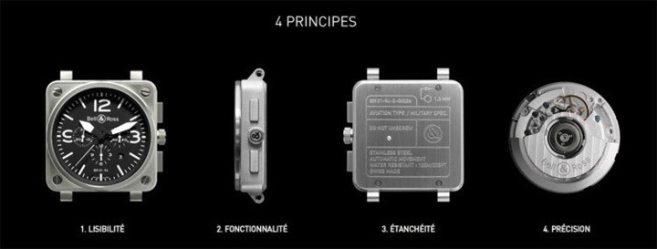 bell-and-ross-principes
